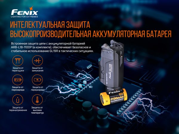 Ліхтар до пістолета Fenix GL19R