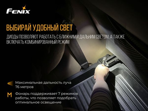 Ліхтар налобний Fenix HL18R чорний