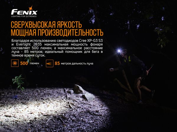 Ліхтар налобний Fenix HL18RW