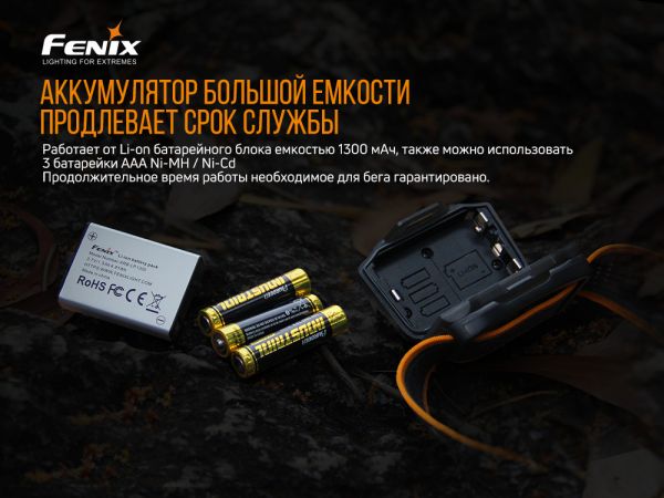 Ліхтар налобний Fenix HL18RW