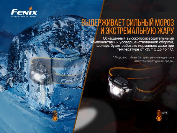 Ліхтар налобний Fenix HL18RW