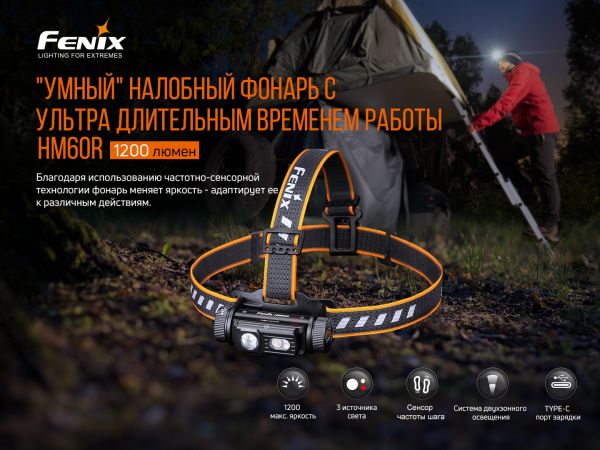 Ліхтар налобний Fenix HM60R