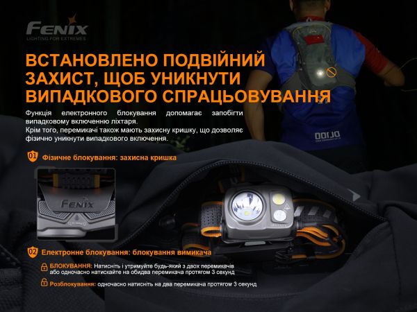 Ліхтар налобний Fenix HP16R