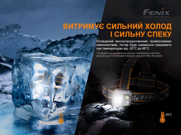 Ліхтар налобний Fenix HP16R