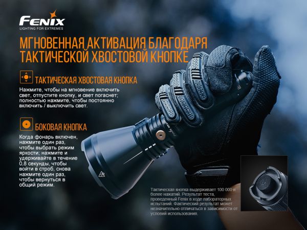 Ліхтар ручний Fenix HT18