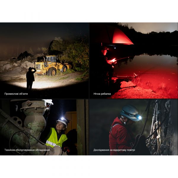 Ліхтар налобний Fenix HL45R LED з безконтактним датчиком