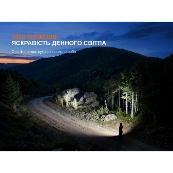 Ліхтар наключний Fenix E06R PRO, зелений