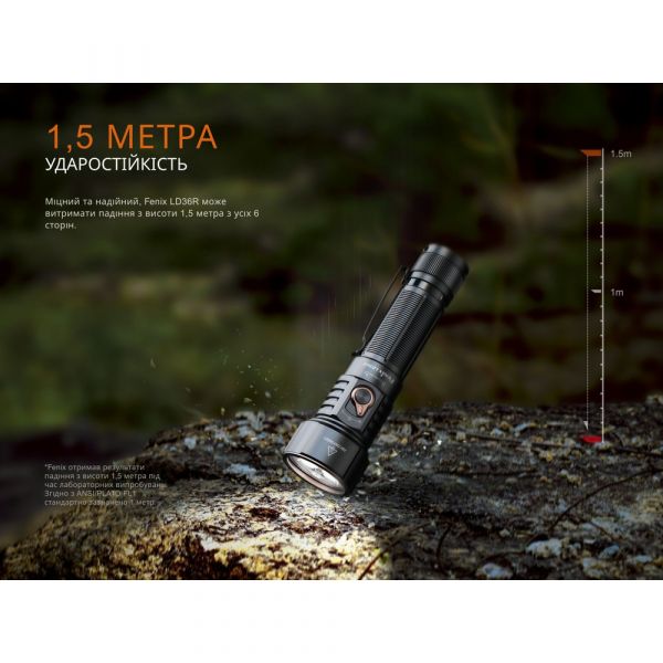 Ліхтар ручний Fenix LD36RB чорний