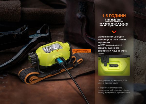 Ліхтар налобний Fenix WH23R з безконтактним датчиком