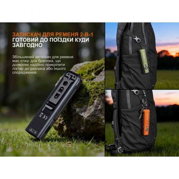 Ліхтар наключний Fenix E06R PRO, чорний