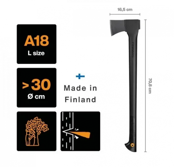Колун FISKARS Solid A18 (1052045)
