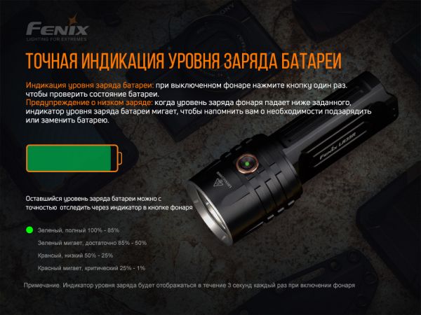 Ліхтар ручний Fenix LR35R