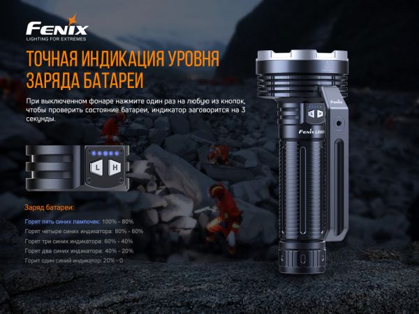 Ліхтар ручний Fenix LR80R