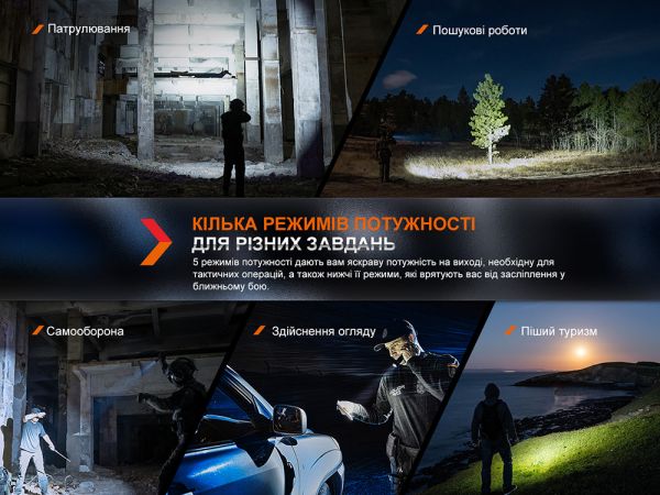 Ліхтар ручний Fenix PD36R Pro