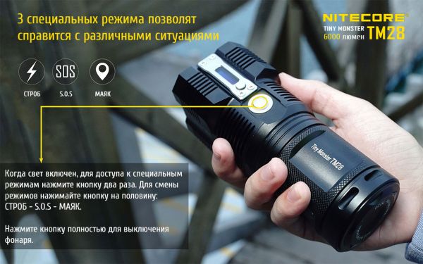 Фонарь Nitecore TM28 (4xCree XHP35 HI, 6000 люмен, 8 режимов, 4x18650)