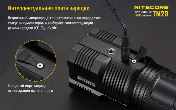 Фонарь Nitecore TM28 (4xCree XHP35 HI, 6000 люмен, 8 режимов, 4x18650)