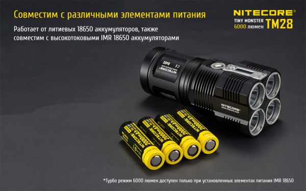 Фонарь Nitecore TM28 (4xCree XHP35 HI, 6000 люмен, 8 режимов, 4x18650)