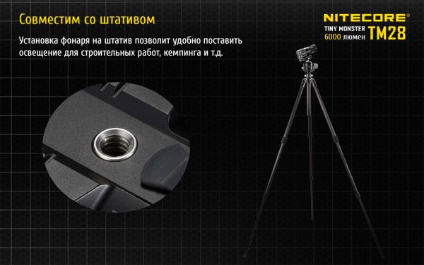 Фонарь Nitecore TM28 (4xCree XHP35 HI, 6000 люмен, 8 режимов, 4x18650)