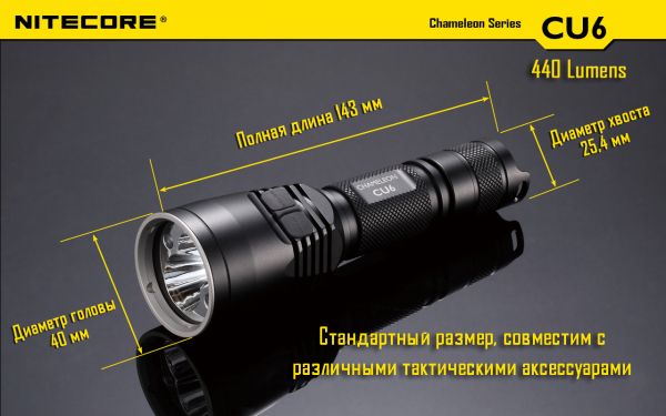 Фонарь Nitecore CU6 (Cree XP-G2 R5 + ultraviolet LED, 440 люмен, 13 режимов, 1x18650)