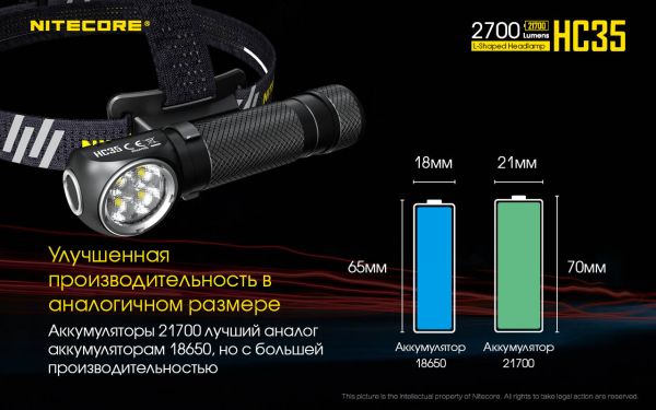 3в1 - Сверхмощный налобный, ручной + кемпинговый фонарь Nitecore HC35 (4xCree XP-G3, 2700 люмен, 8 режимов, 1х21700, 1х18650, micro USB, магнит)