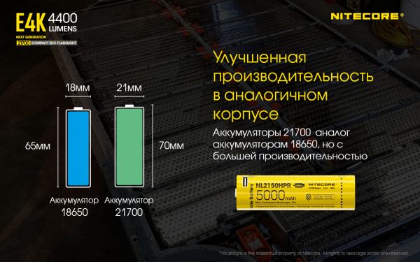 Фонарь Nitecore E4K (Cree XP-L2 V6 LED, 4400 люмен, 8 режимов, 1x21700), комплект