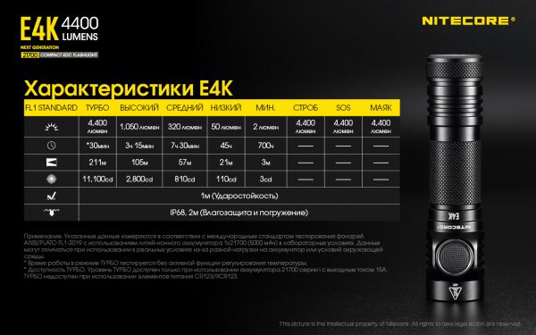 Фонарь Nitecore E4K (Cree XP-L2 V6 LED, 4400 люмен, 8 режимов, 1x21700), комплект