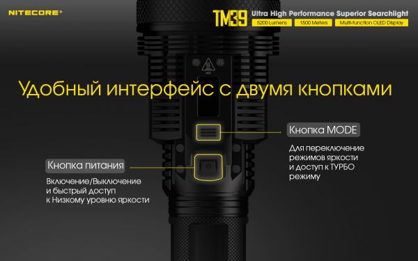 Фонарь Nitecore TM39 (Luminus STB-90 GEN2 LED, 5200 люмен, 7 режимов, 1xNBP68HD)