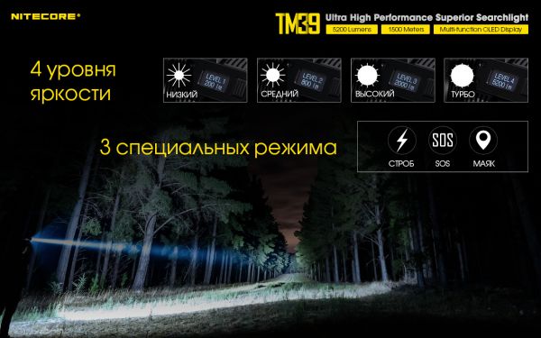 Фонарь Nitecore TM39 (Luminus STB-90 GEN2 LED, 5200 люмен, 7 режимов, 1xNBP68HD)