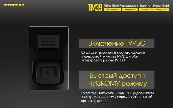 Фонарь Nitecore TM39 (Luminus STB-90 GEN2 LED, 5200 люмен, 7 режимов, 1xNBP68HD)