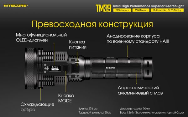 Фонарь Nitecore TM39 (Luminus STB-90 GEN2 LED, 5200 люмен, 7 режимов, 1xNBP68HD)