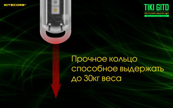 Фонарь наключный Nitecore TIKI GITD (Osram P8 + UV, 300 люмен, 7 режимов, USB), люминесцентный