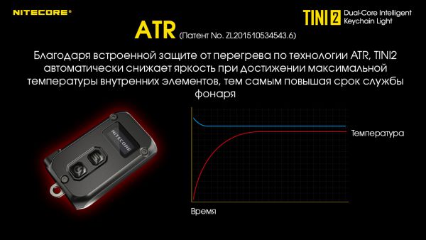 Фонарь наключный Nitecore TINI 2 (2xOSRAM P8, 500 люмен, 5 режимов, USB Type-C), черный