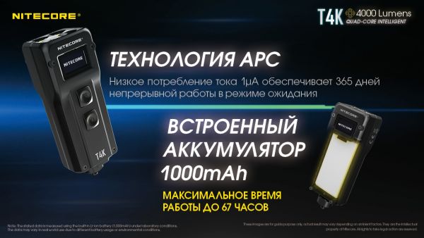 Фонарь наключный Nitecore T4K с OLED дисплеем (4xCree XP-L2, 4000 люмен, 5 режимов, USB Type-C)