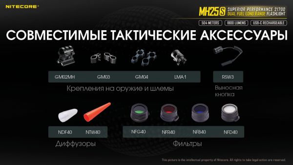 Фонарь Nitecore MH25S (1800 люмен, 1x21700, 1x18650, USB Type-C), комплект