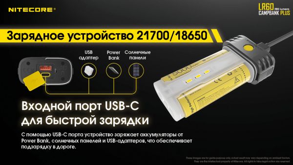 3в1 - Фонарь кемпинговый + Power Bank + зарядное Nitecore LR60 (280 люмен, 1-2x21700, USB Type-C)