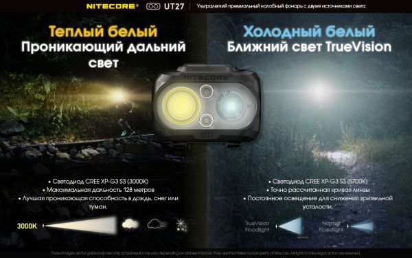 Налобный фонарь с универсальным питанием Nitecore UT27 (2 x CREE, 520 люмен, 7 режимов, 3xAAA, USB-C)