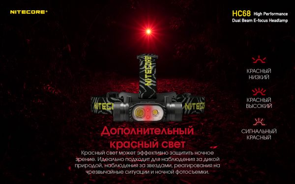 Фонарь налобный фокусируемый Nitecore HC68 (Luminus LED + RED LED, 2000 люмен, 16 режимов, 1x18650, USB-C)