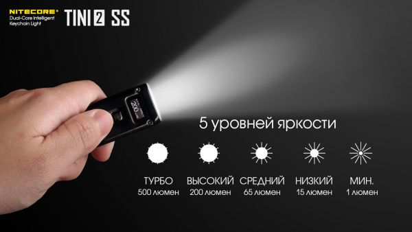 Фонарь наключный Nitecore TINI 2 SS (2xOSRAM P8, 500 люмен, 5 режимов, USB Type-C), черная смола