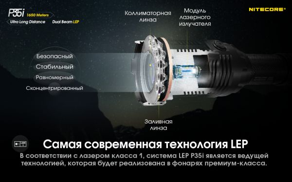 2в1 - Фонарь лазерный + заливной прожектор Nitecore P35i (3000 люмен, 13 режимов, 1x21700, USB Type-C), комплект