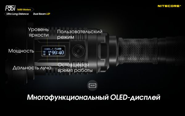 2в1 - Фонарь лазерный + заливной прожектор Nitecore P35i (3000 люмен, 13 режимов, 1x21700, USB Type-C), комплект