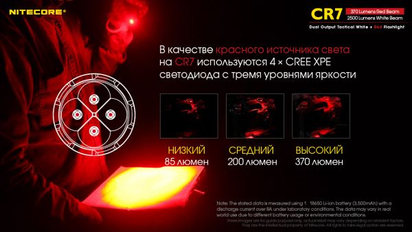 Фонарь Nitecore CR7 (4xCree XP-G3, 2500 люмен, 4xCREE XPE, 370 люмен, 9 режимов, 1x18650)