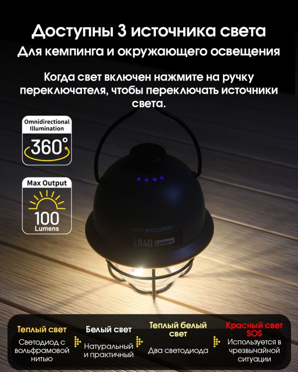 2в1 - Фонарь кемпинговый + Power Bank Nitecore LR40 (100 люмен, USB Type-C), белый