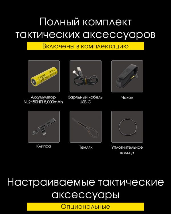 Фонарь Nitecore P23i (Luminus SFT-70 LED, 3000 люмен, 6 режимов, 1x21700i, USB Type-C)