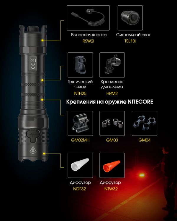 Фонарь Nitecore P23i (Luminus SFT-70 LED, 3000 люмен, 6 режимов, 1x21700i, USB Type-C)