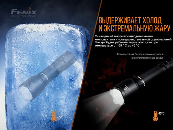 Ліхтар ручний Fenix TK06