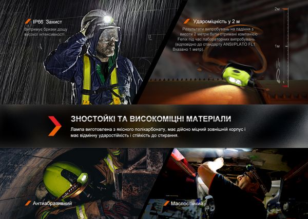 Ліхтар налобний Fenix WH23R з безконтактним датчиком