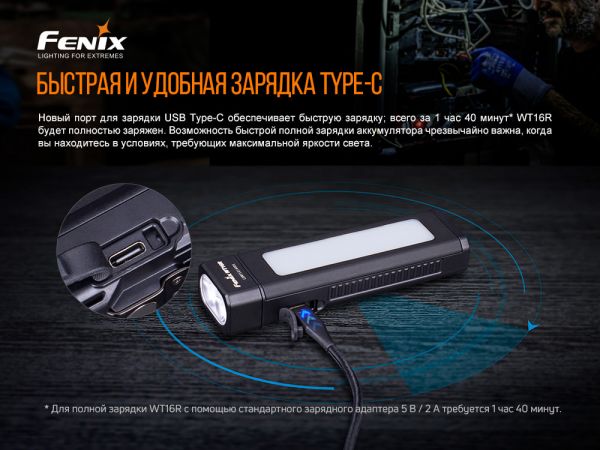 Мультиліхтар Fenix WT16R