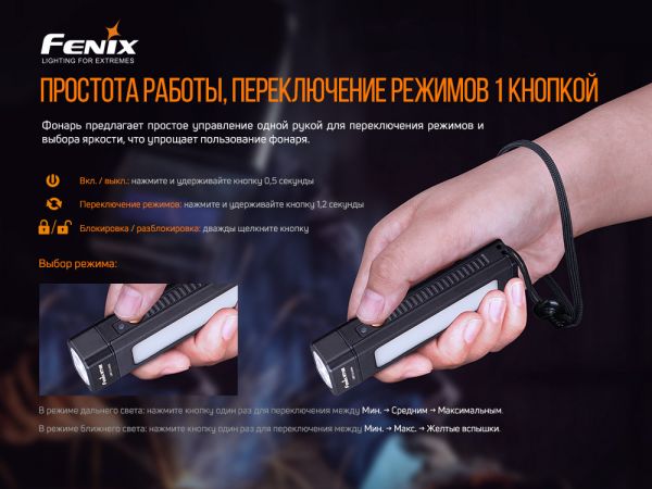 Мультиліхтар Fenix WT16R